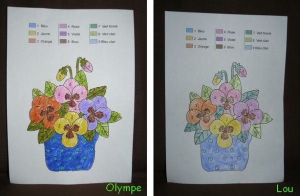 Coloriage magique - Pot de fleurs printanier