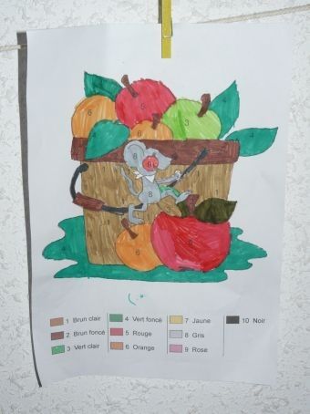 Coloriage magique - Les pommes
