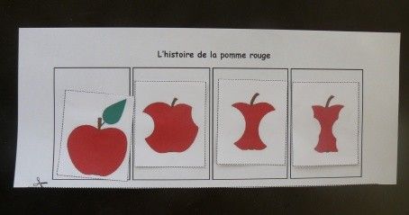 L'histoire de la pomme rouge