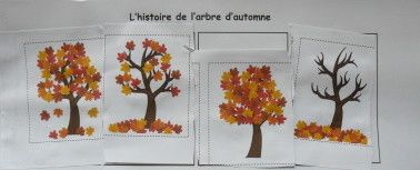 L'histoire de l'arbre d'automne