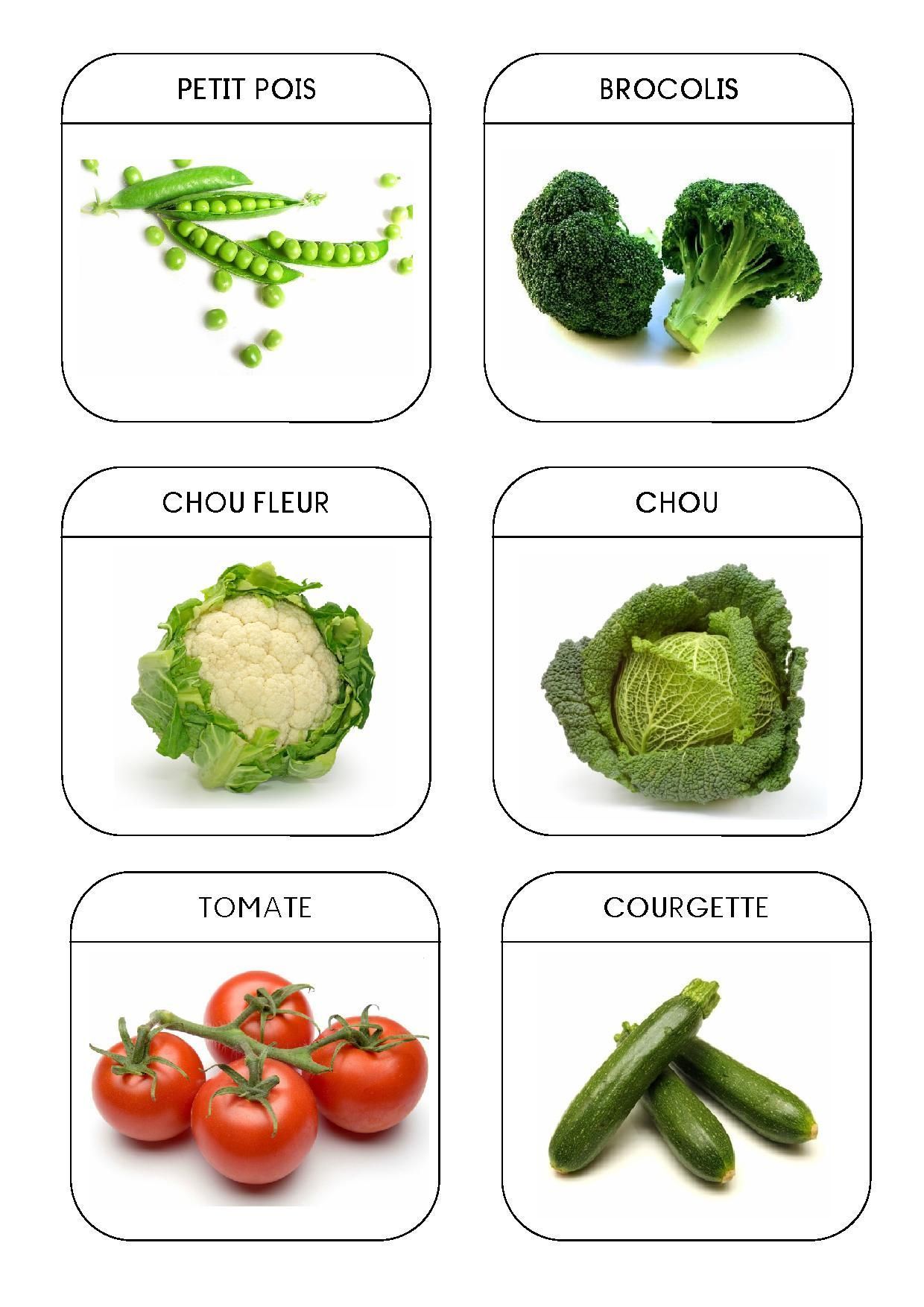 Imagier Du Jardin Les L gumes 2